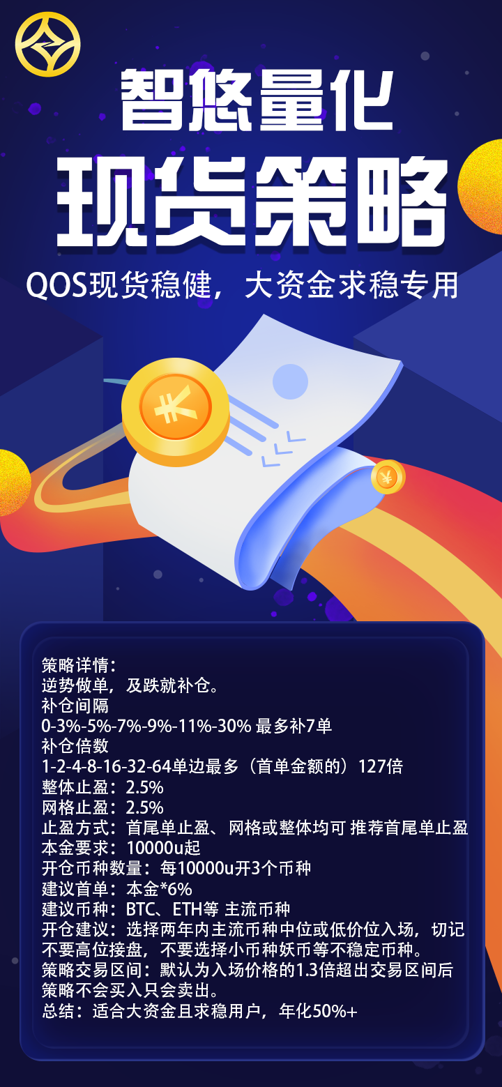 現(xiàn)貨QOS穩(wěn)健.png